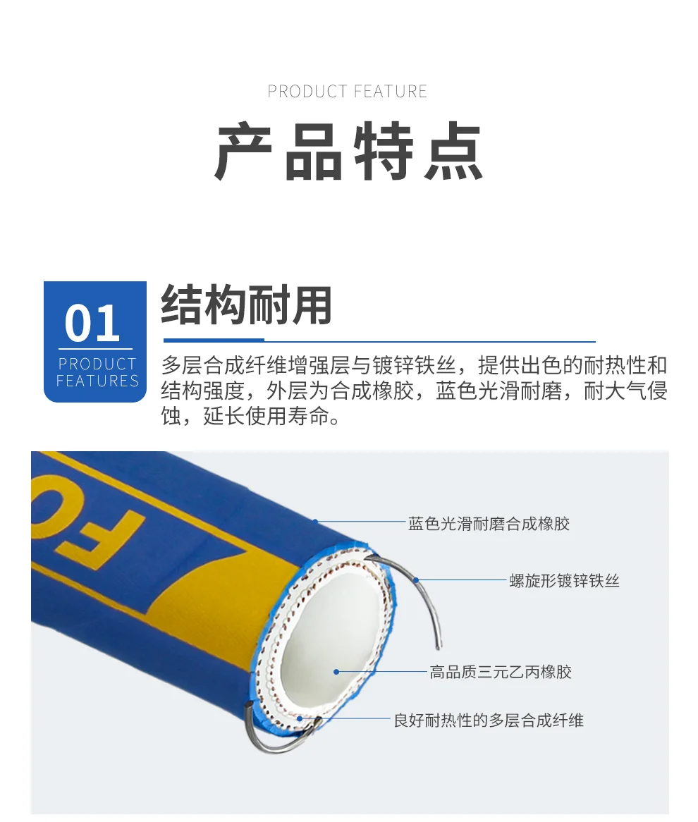 福德仕橡胶软管