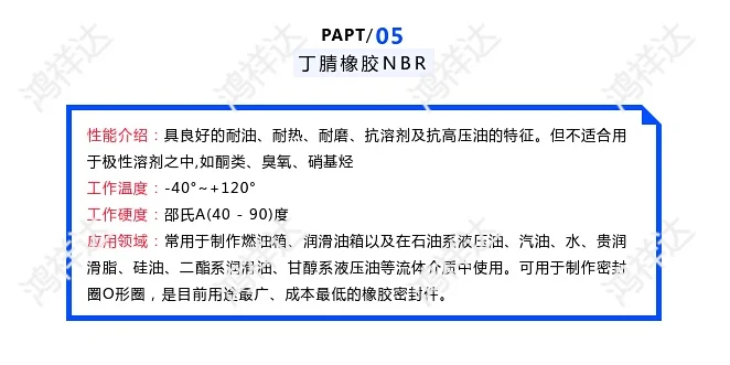 这些材料我们都能做！