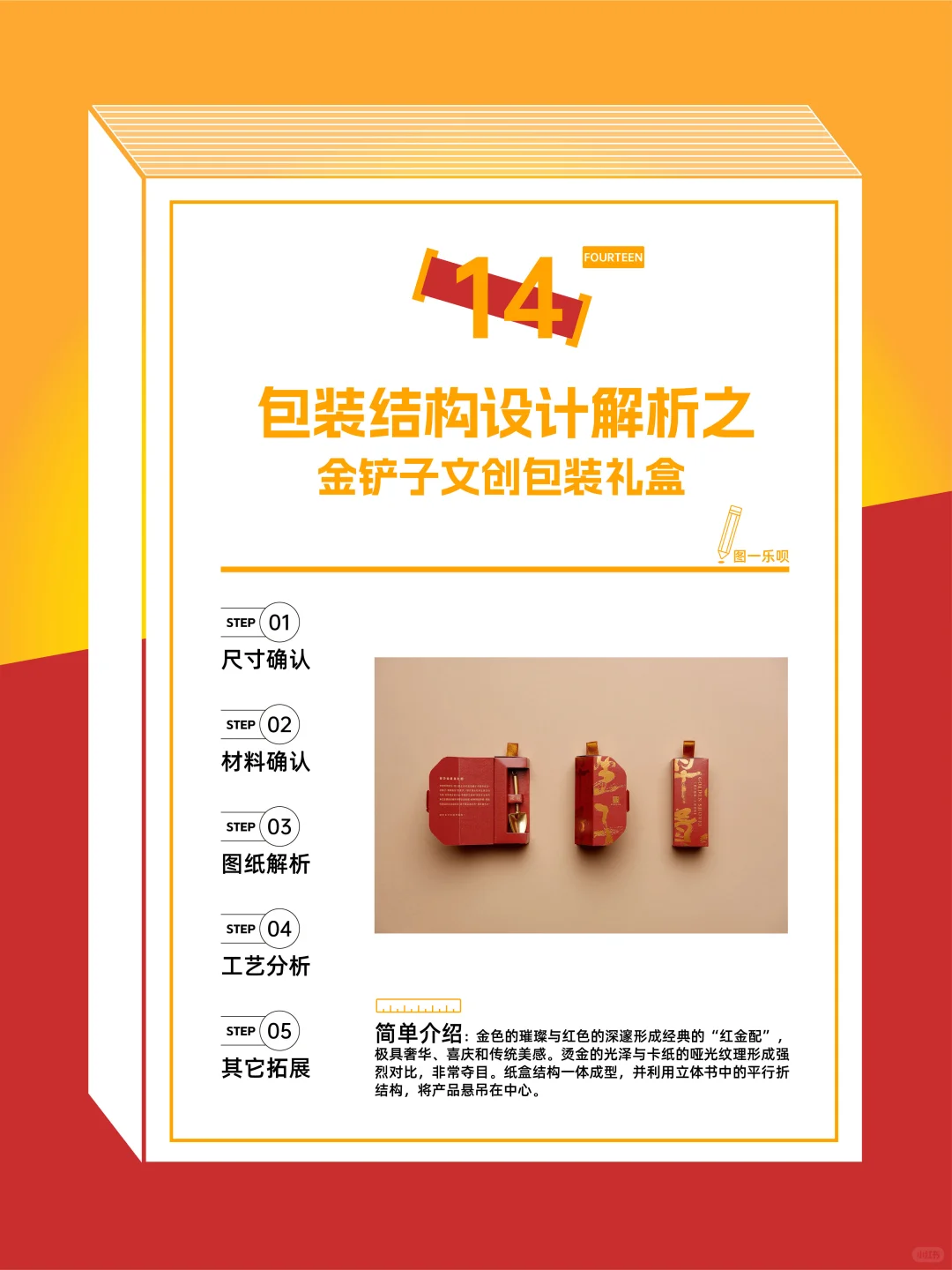 包装结构设计解析之金铲子文创包装礼盒