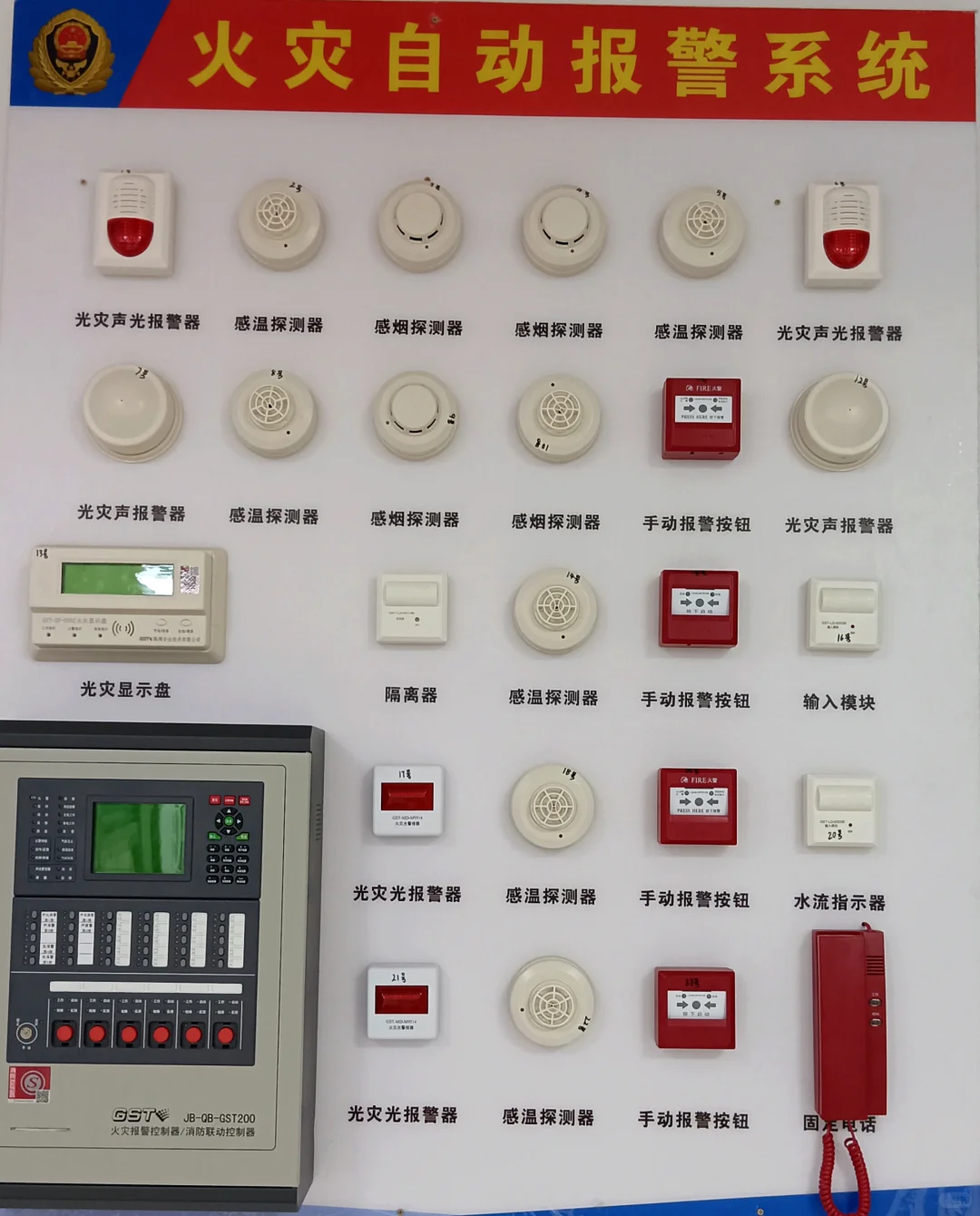 两张图带你学会火灾自动报警系统！