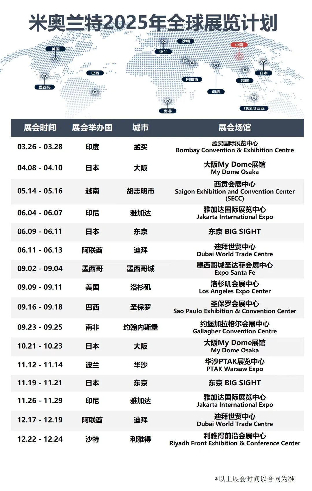 各行业展会新鲜出炉！