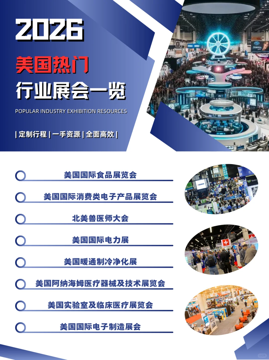 ?2026开年商机!美国热门行业展会合集
