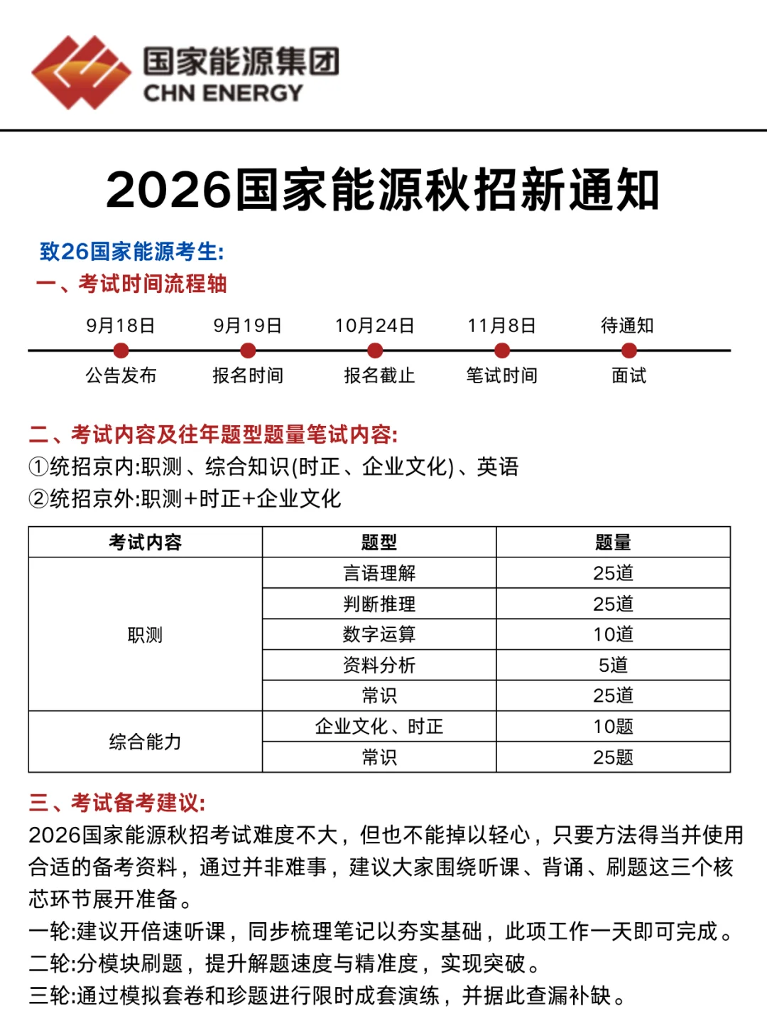 刚刚,国家能源临时新增通知!心疼今年的姐妹