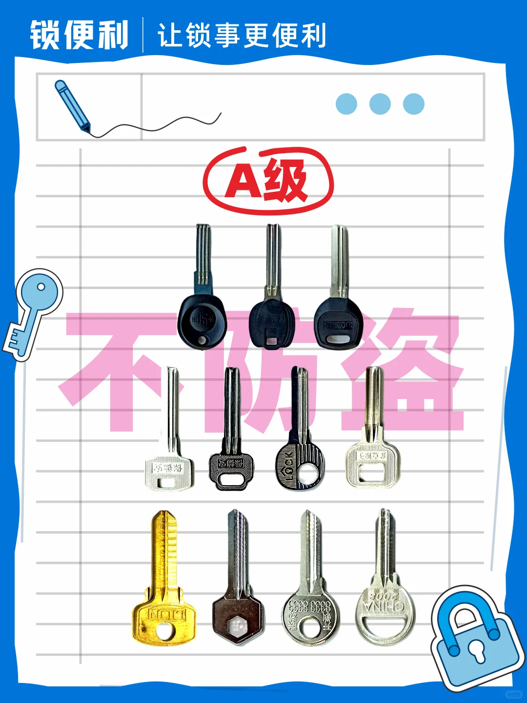 不许你不知道 - 防盗门锁芯等级原来如此