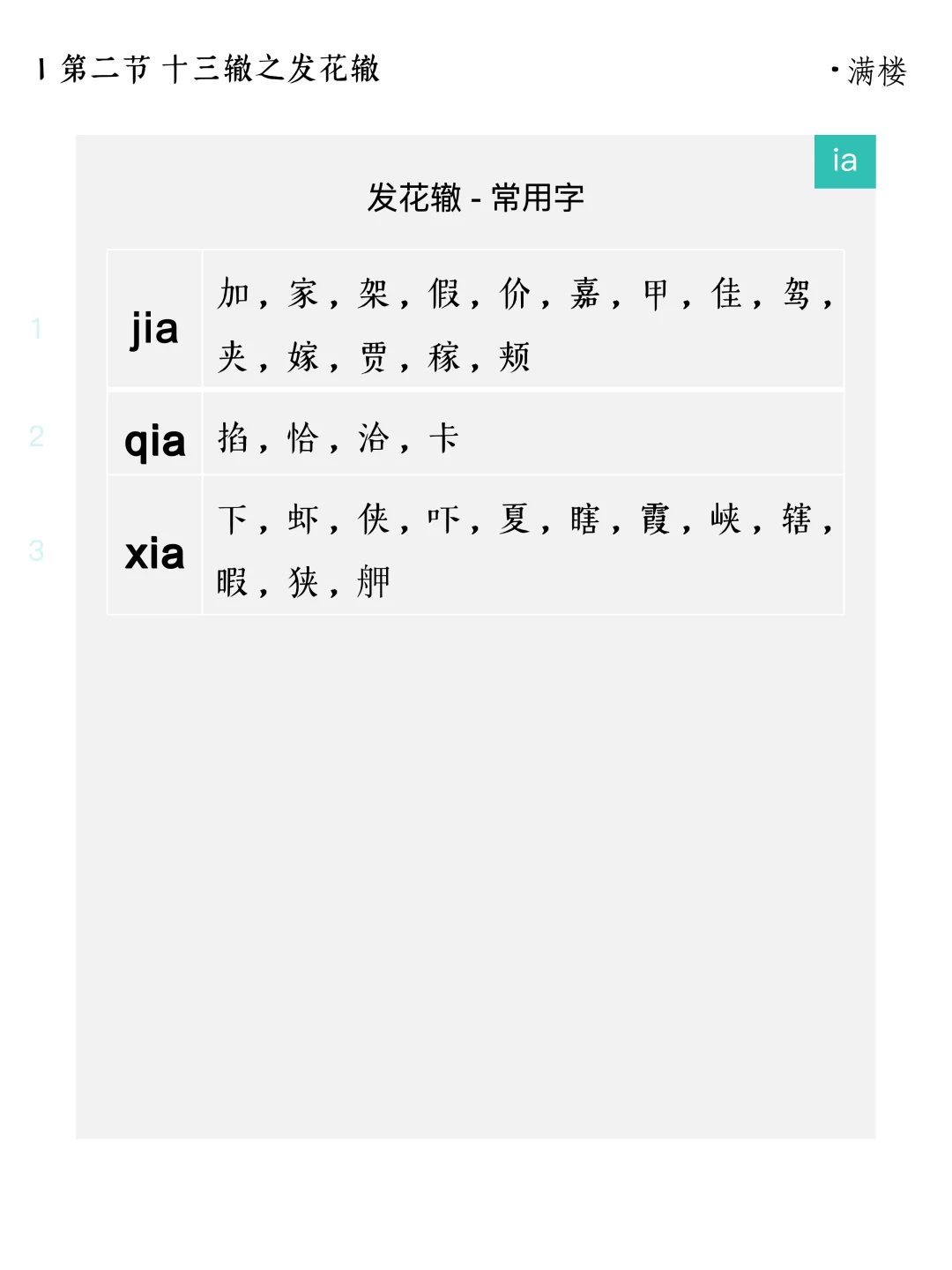 十三辙之发花辙的常用字