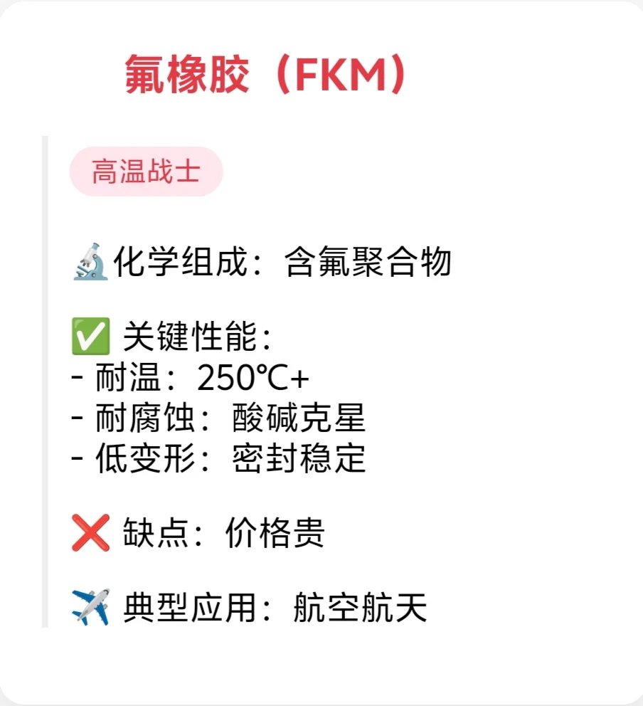 常用O型圈材料及特性