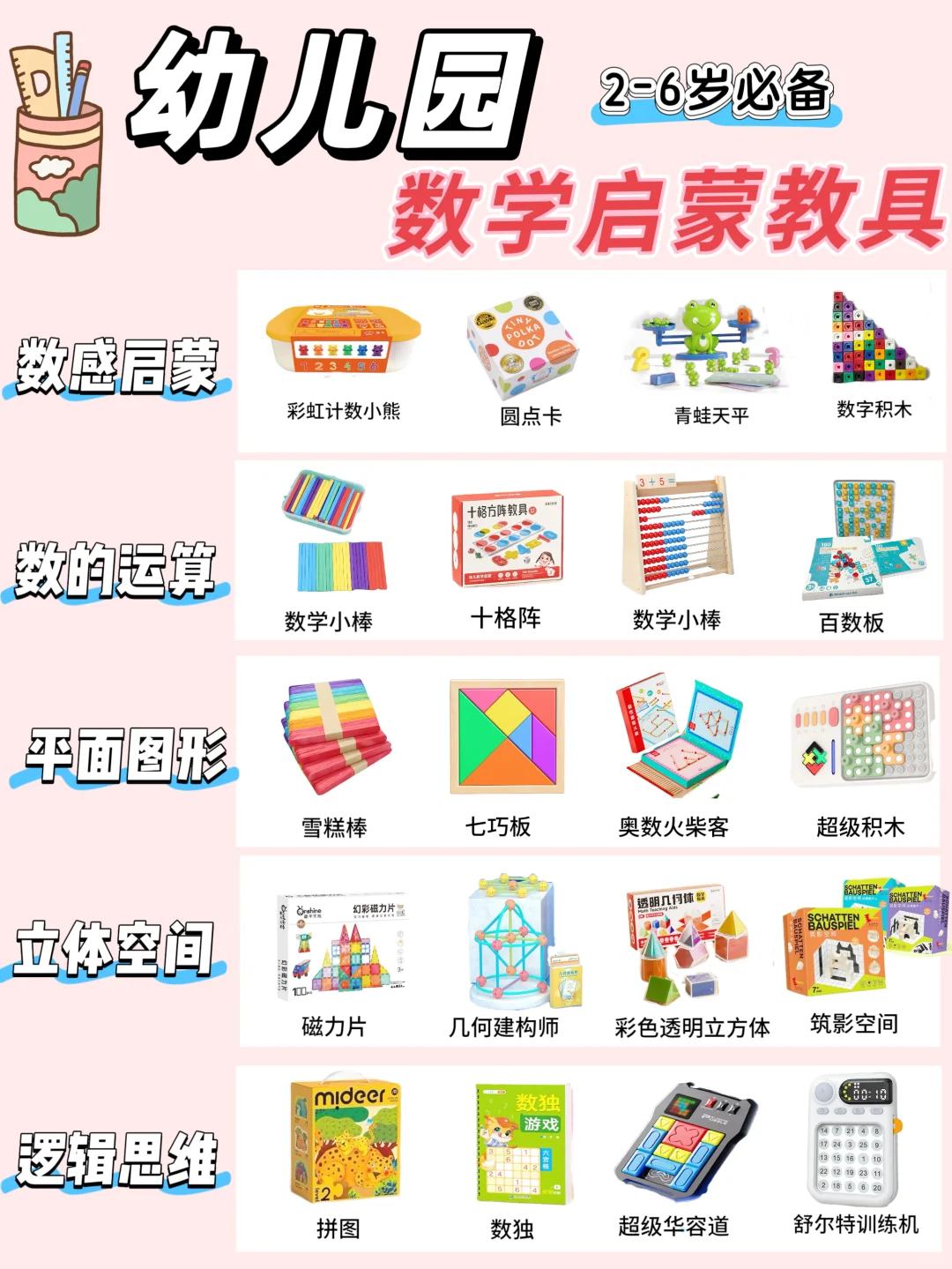 2-6岁数学启蒙教具,幼儿园必备✅