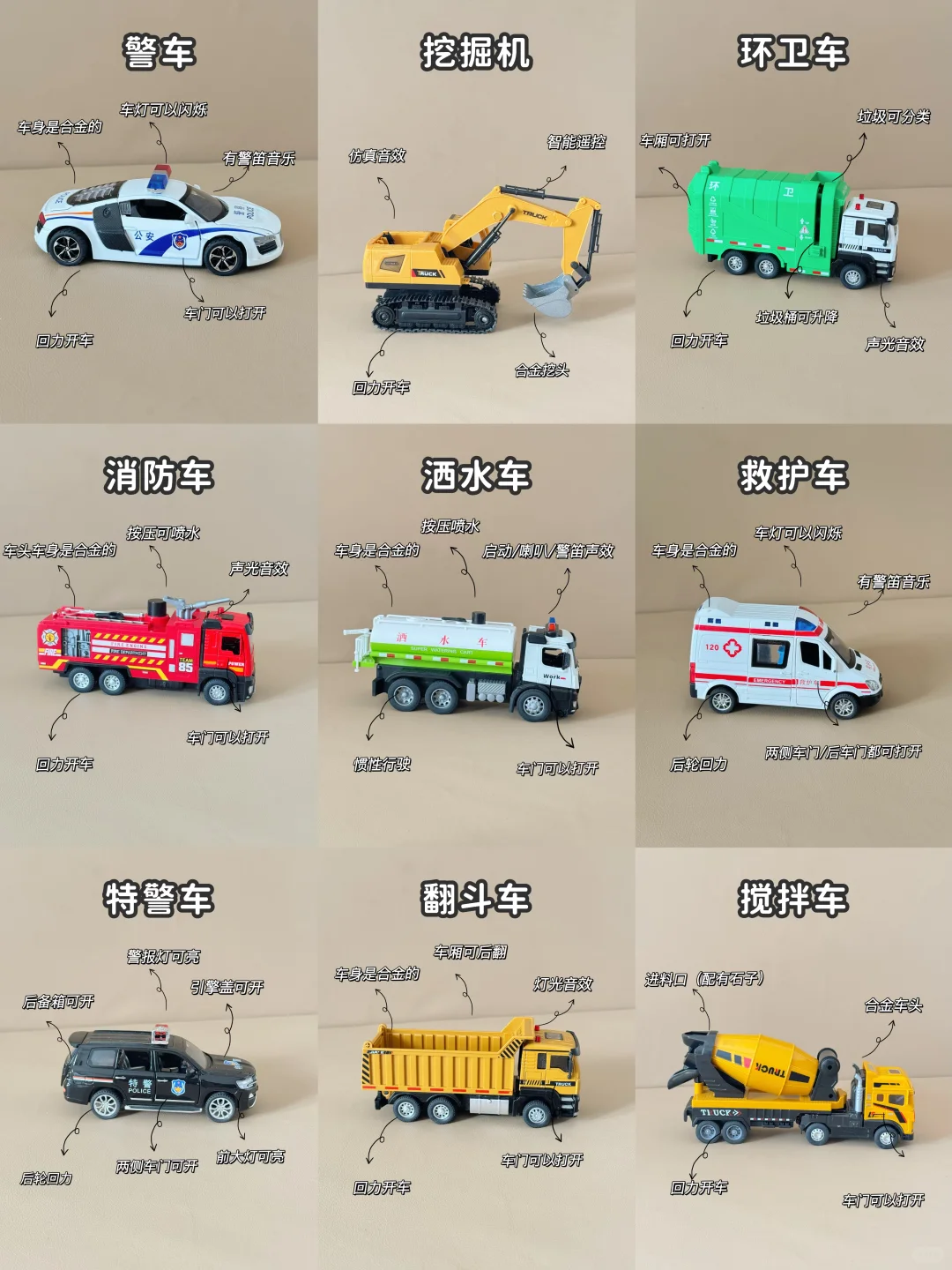 我宣布，本人买玩具车从未失手！