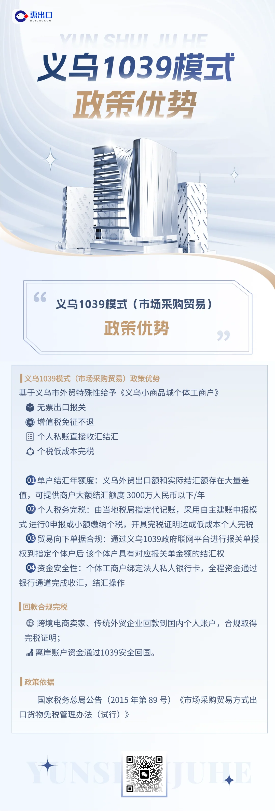 1039市场采购贸易/亚马逊新规