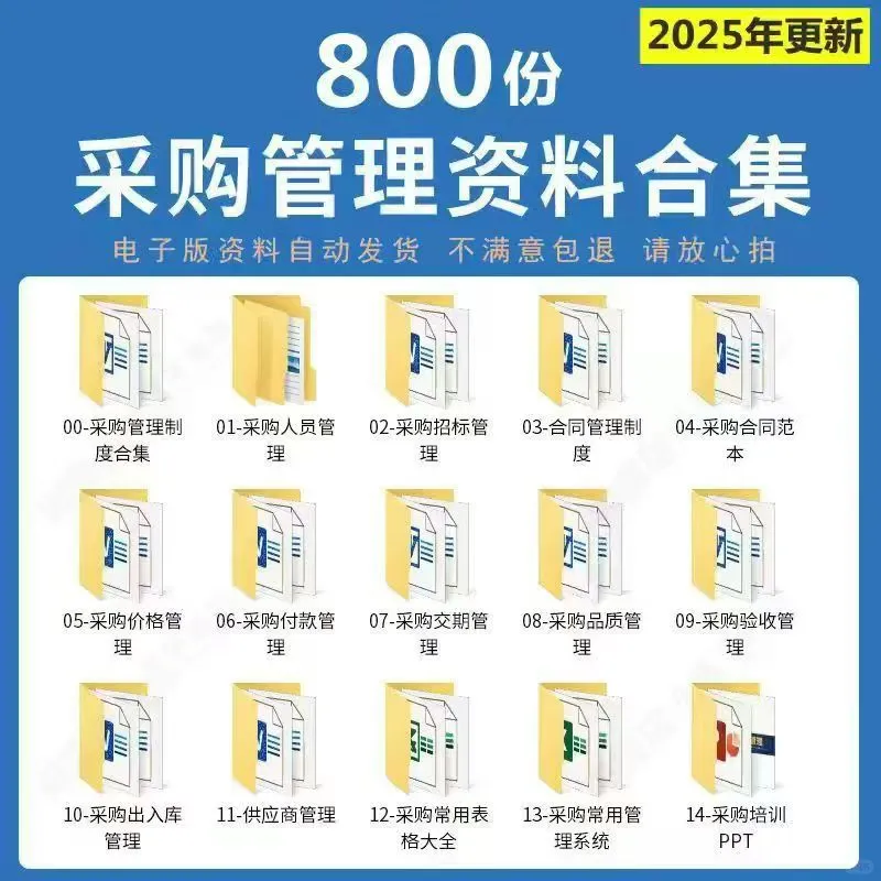 每天认识一个新职业—采购专员