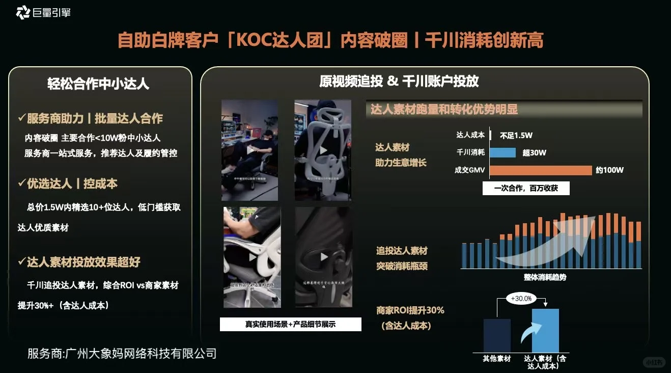 24年公司gmv翻倍，这是一封给自己的创业情书