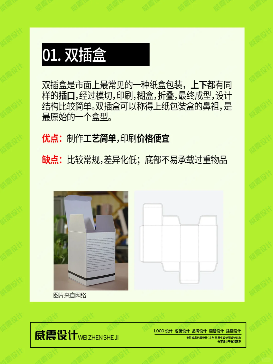 包装设计8大版式，结构示意图