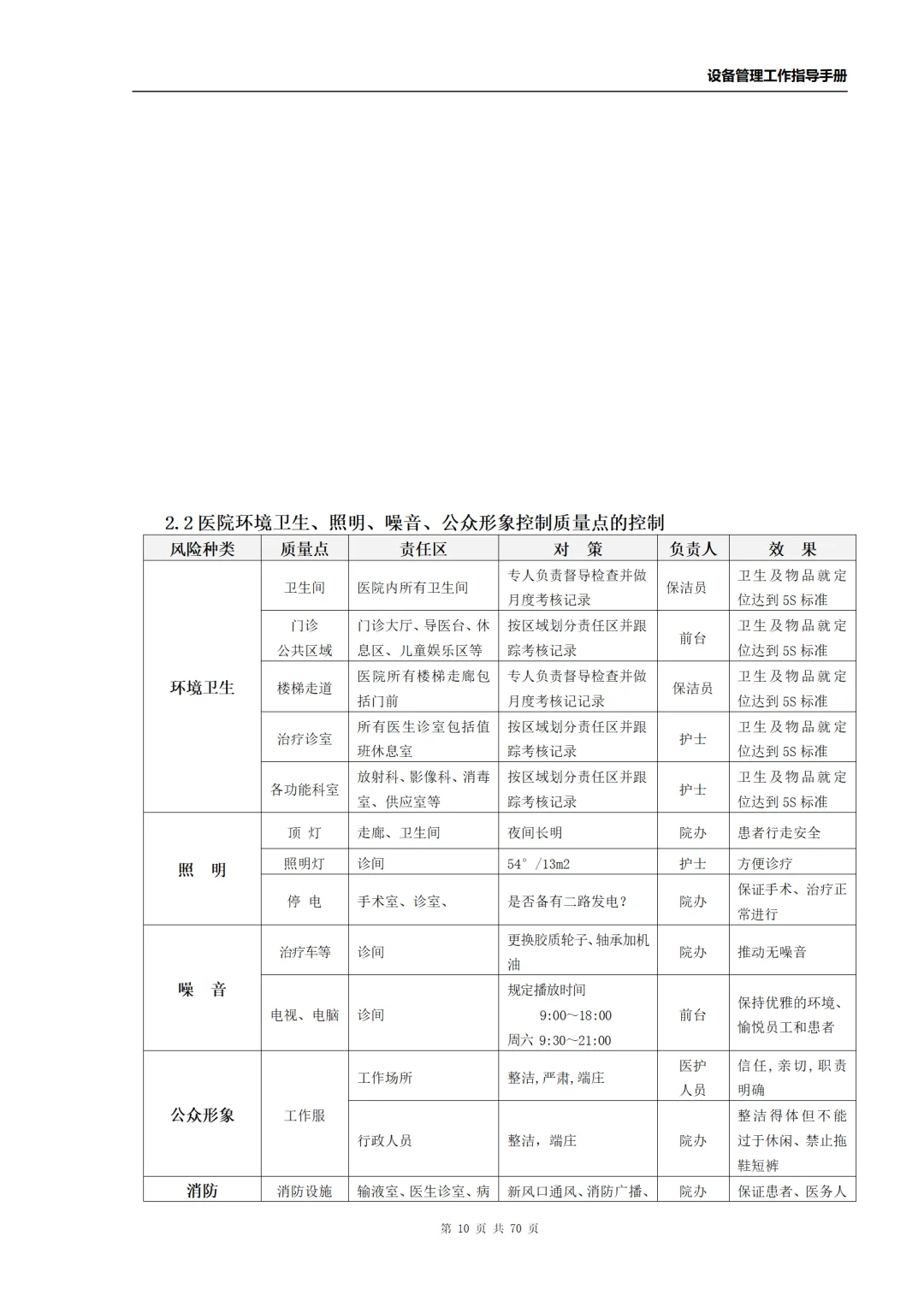 口腔设备管理 设备分类 设备保养 保养规范