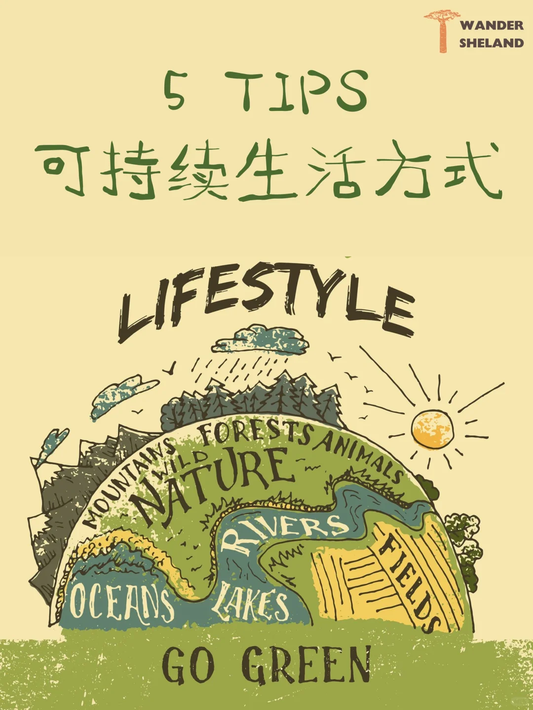 环保科普|可持续生活方式 ?