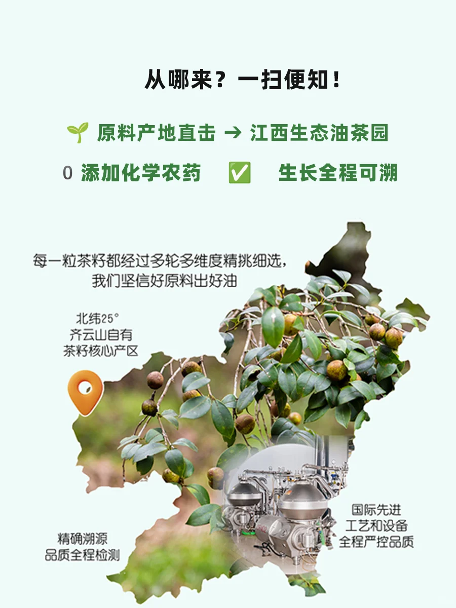 选择透明就是选择放心