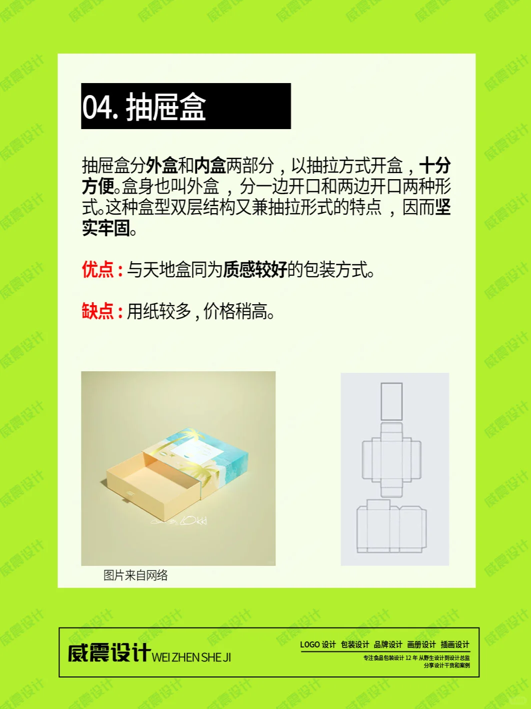 包装设计8大版式，结构示意图