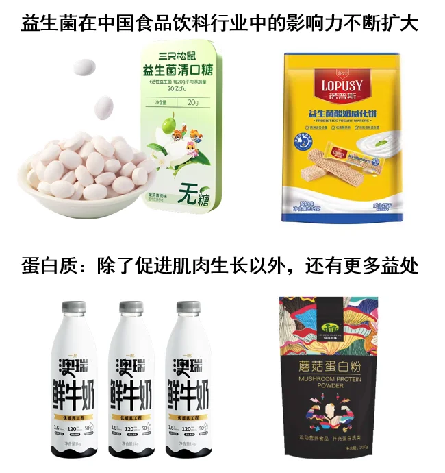 洞察 | 功能性食品开发的机会