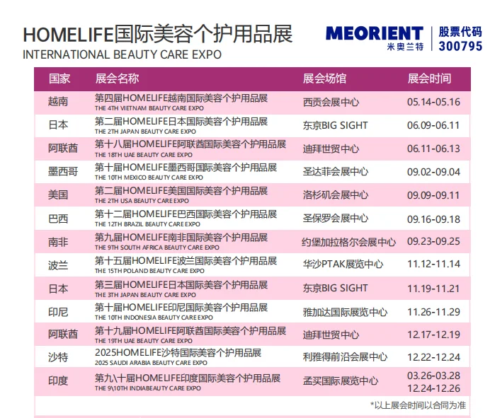 各行业展会新鲜出炉！