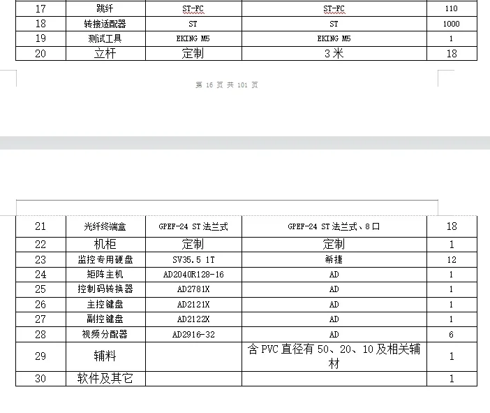 45686字监控系统投标书（含施工方案）word