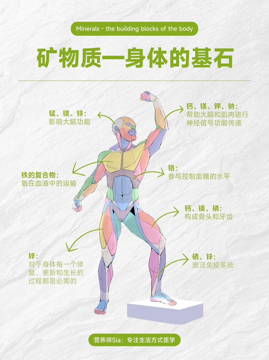 ?矿物质 —— 身体不可或缺的宝藏?
