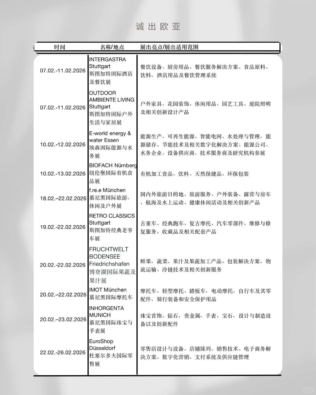??最全二月份展会信息来啦