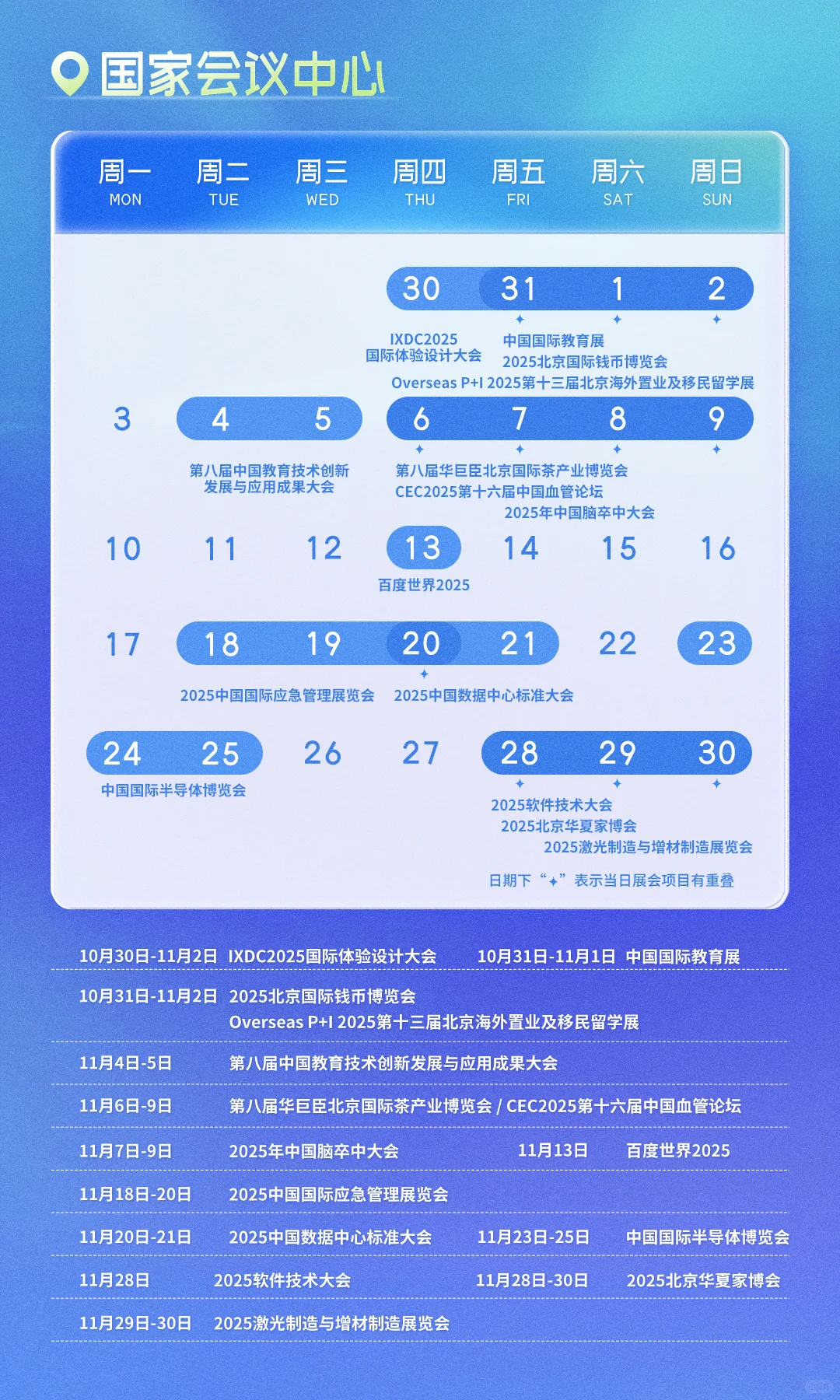 11月看展指南? 收藏这篇就够了！