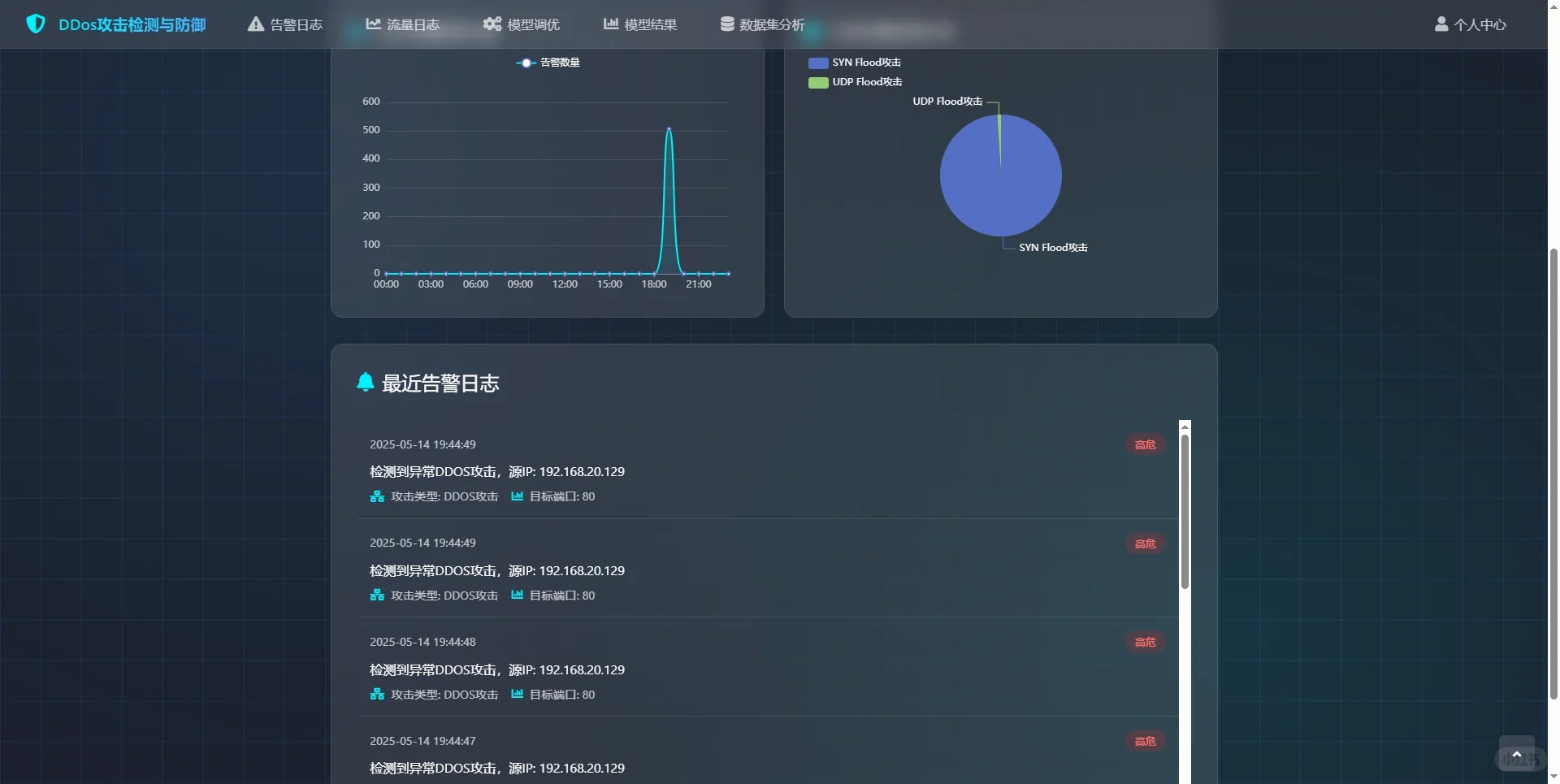 基于深度学习的DDos攻击检测和防御系统