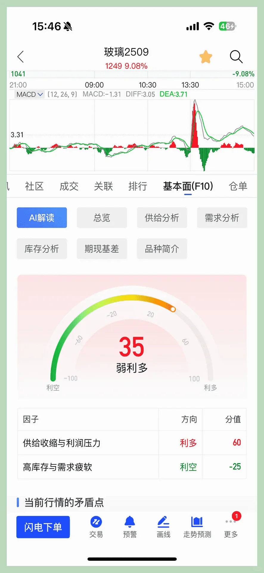 玻璃也能月入47W？揭秘成功秘诀！