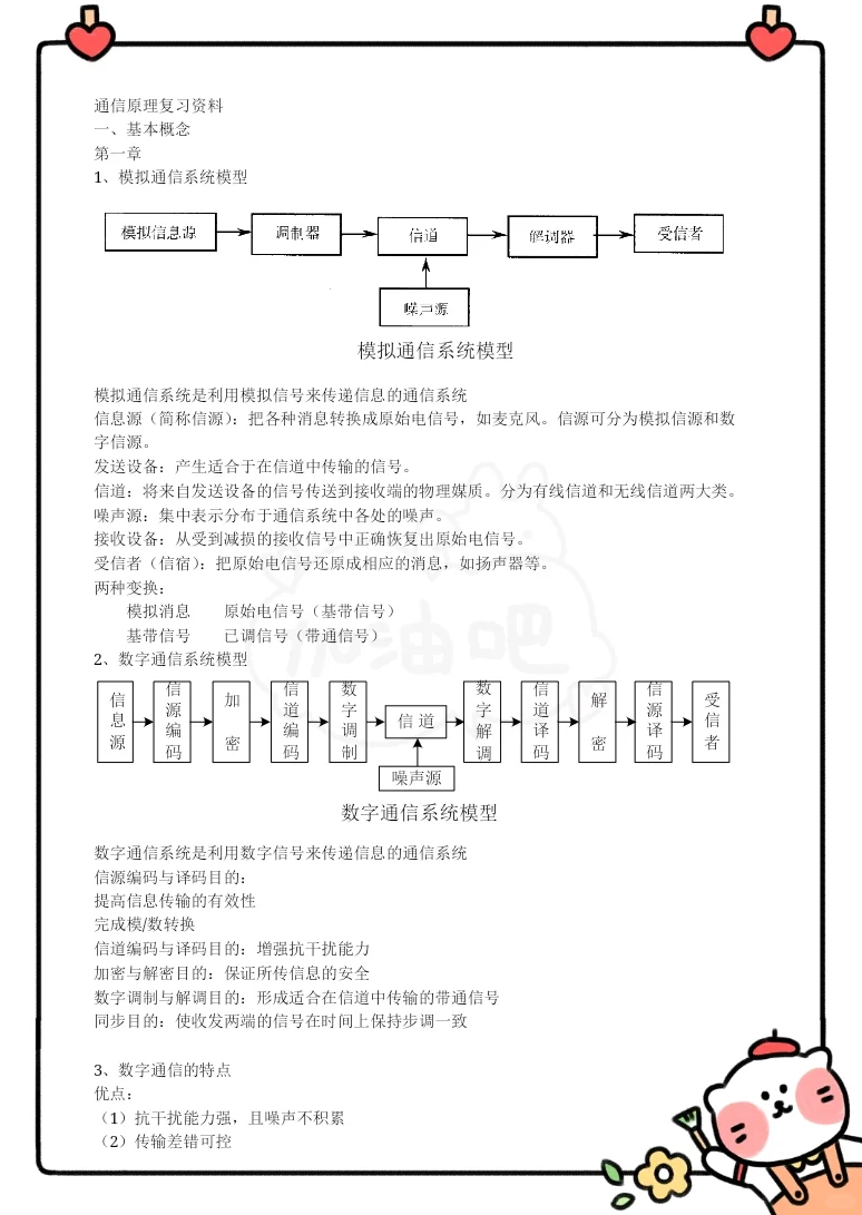 通信原理快速复习！