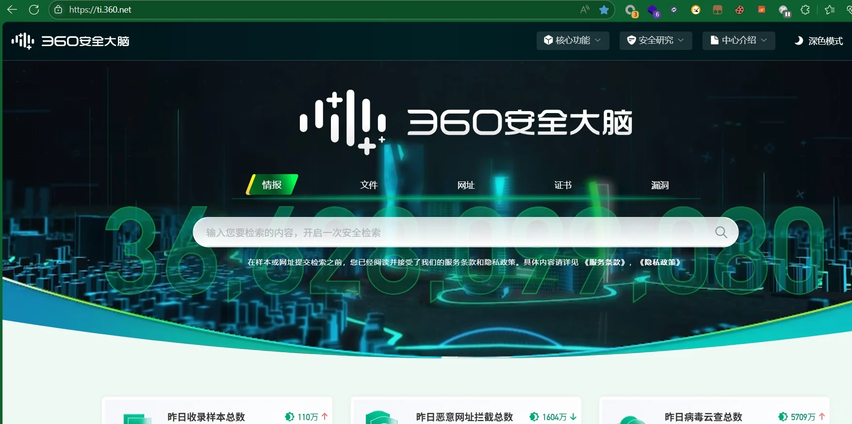 hvv常见威胁情报分心中心