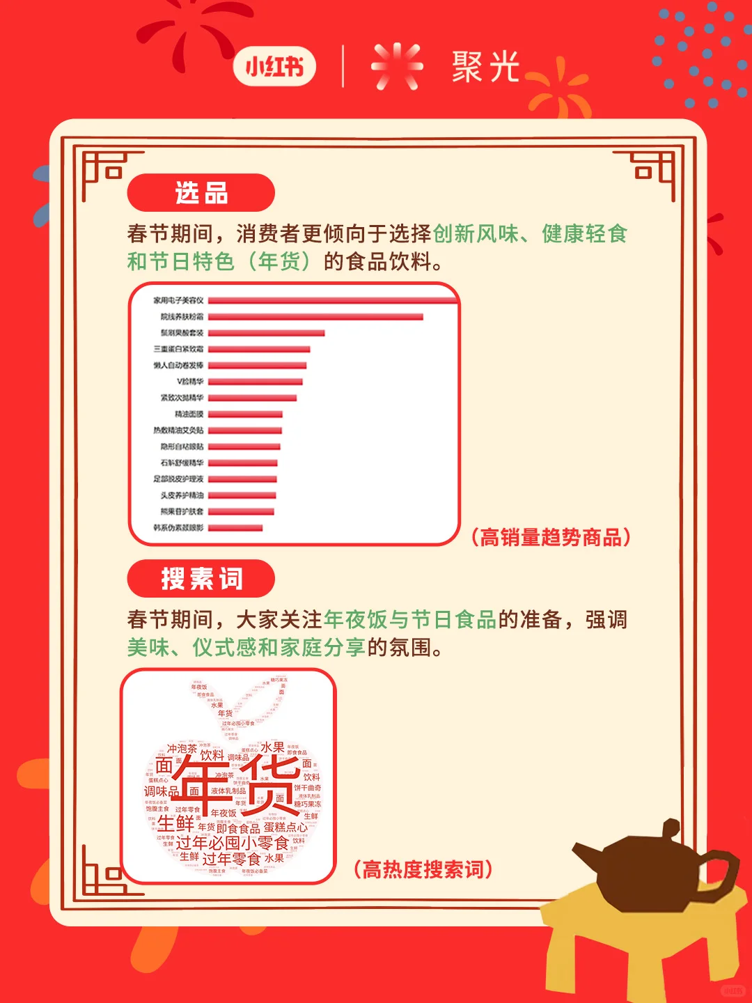 食品饮料商家必看 | 接住新春消费高峰⛰