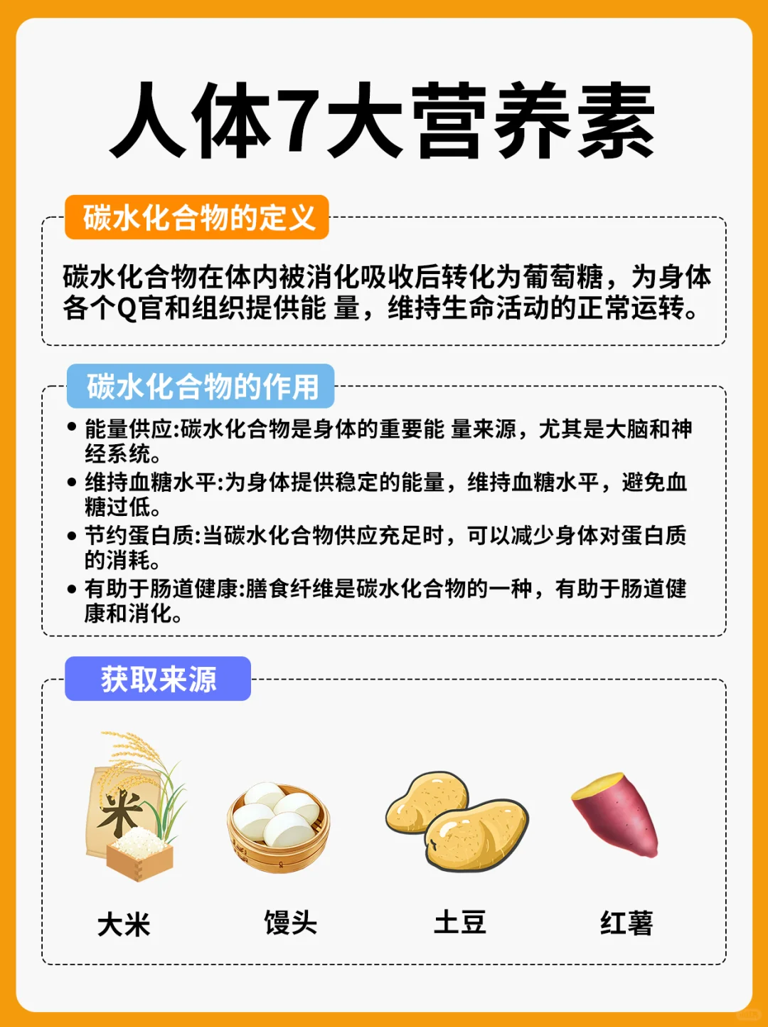 人体7大营养素，你都吃对了吗？