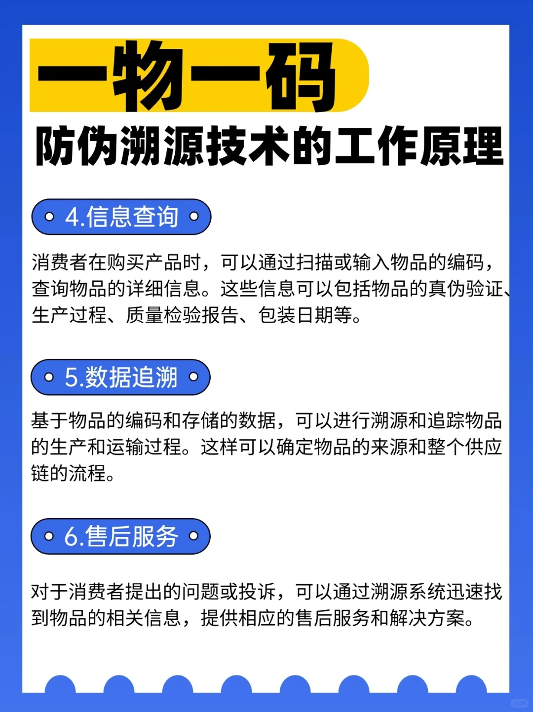 ?【一物一码】给产品一个“身份证”