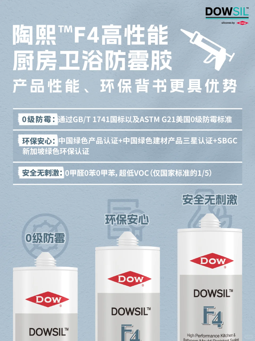 看懂详情页?轻松选对浴室防霉胶！