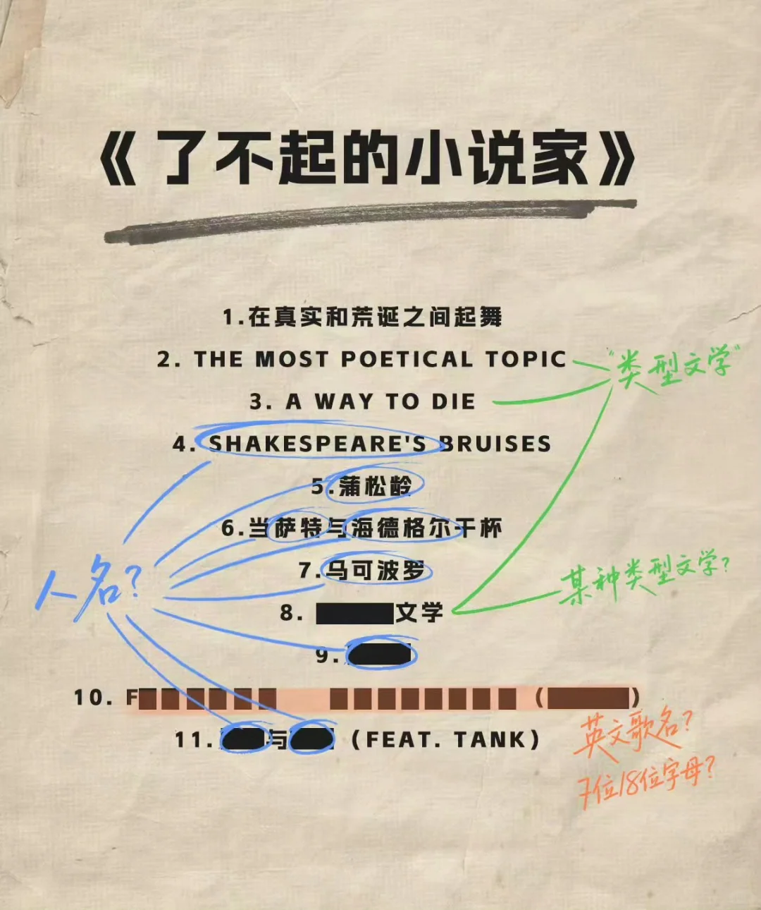 蒲熠星一口气来了四首新歌但没名字就猜吧你