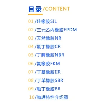 这些材料我们都能做！