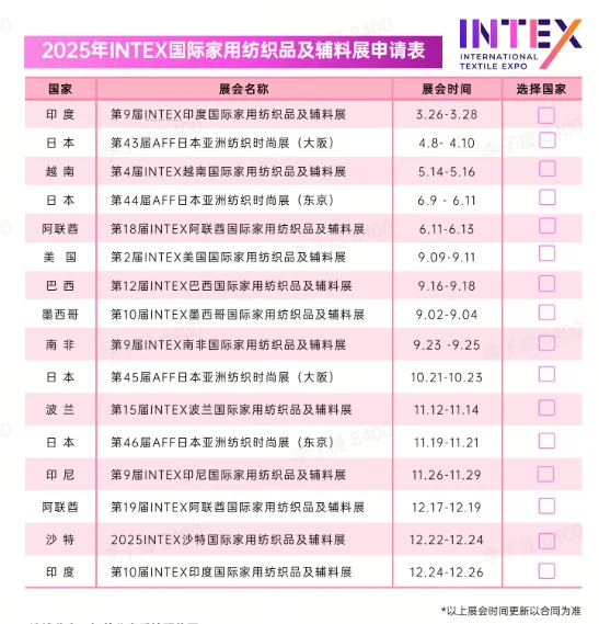 各行业展会新鲜出炉！