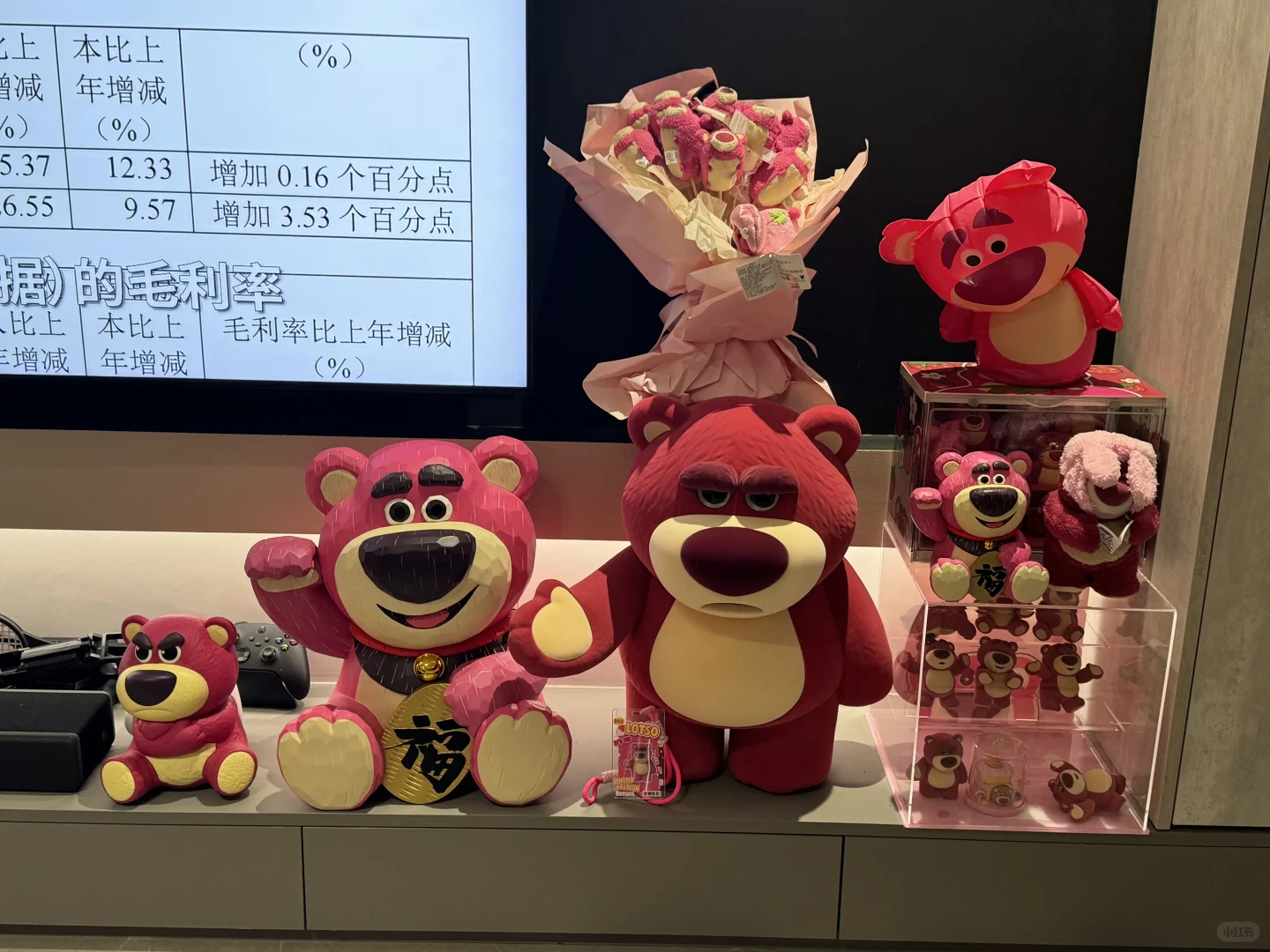 草莓熊博物馆整理第一步