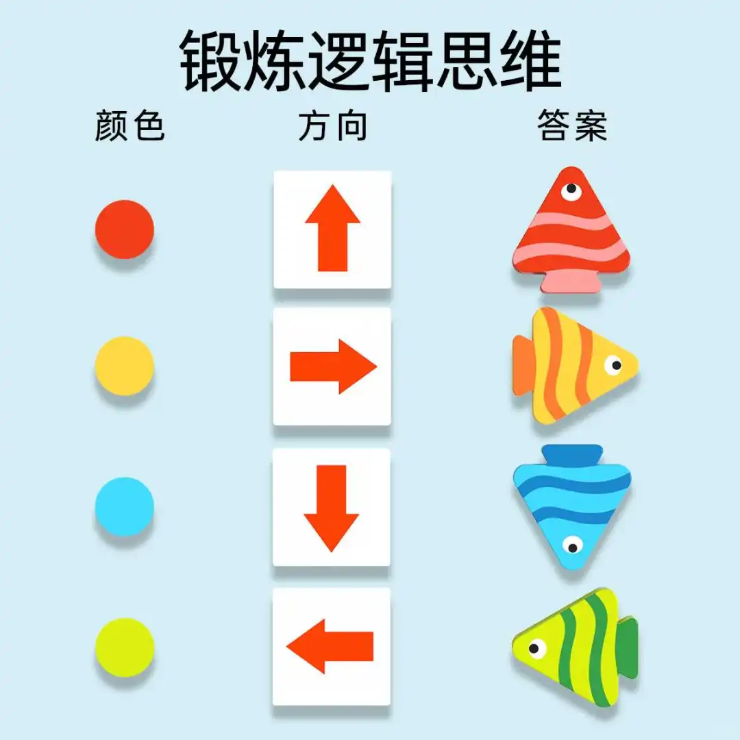 宝爸宝妈看过来!儿童益智积木大推荐☁️