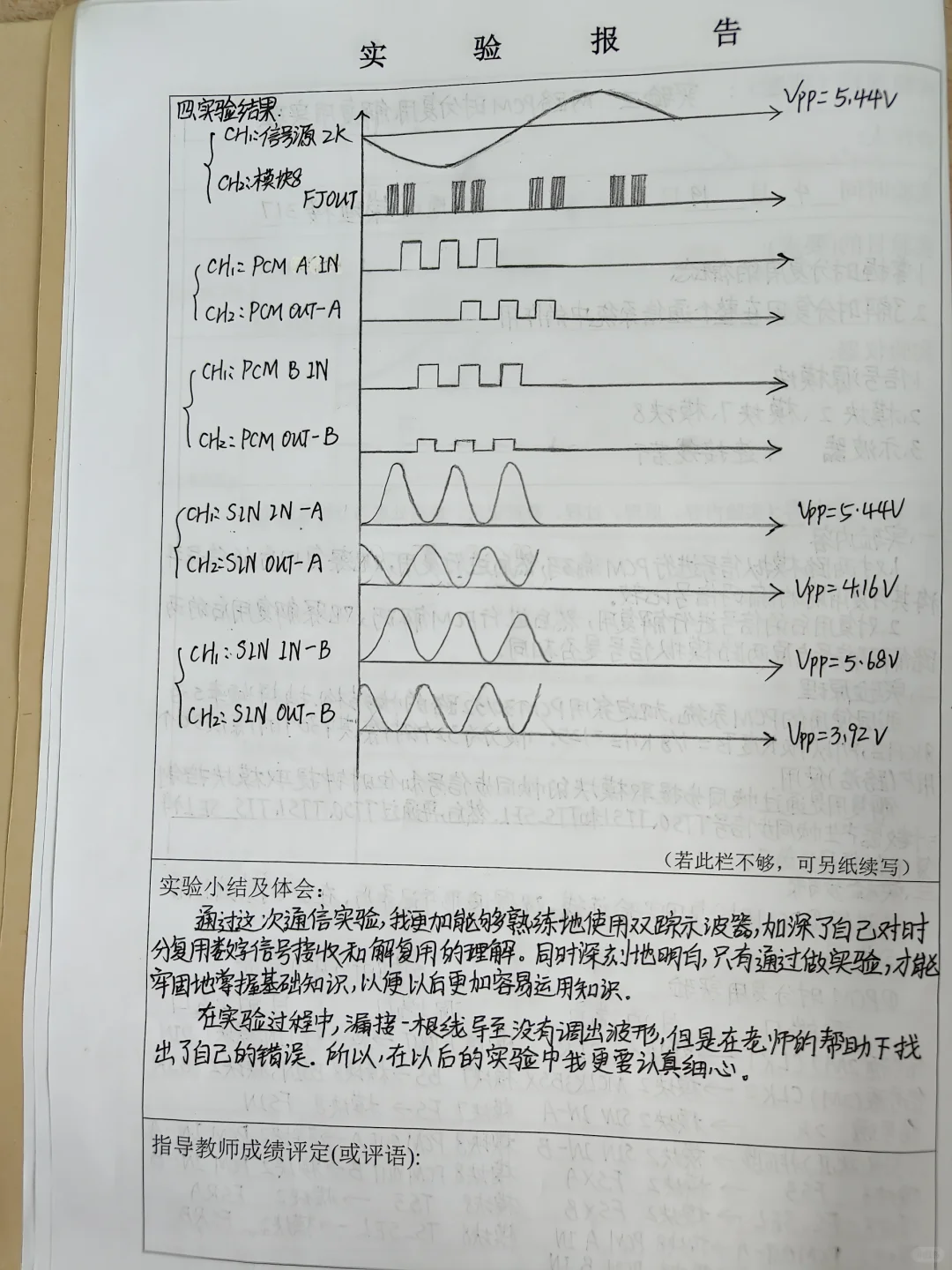 现代通信原理实验报告噜