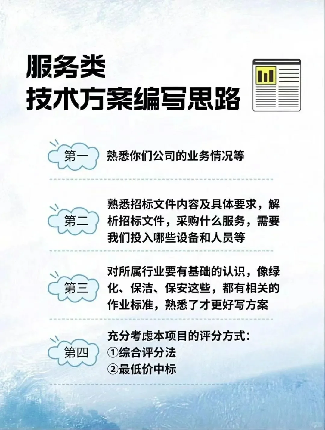 高分服务类标书制作思路来了！！！