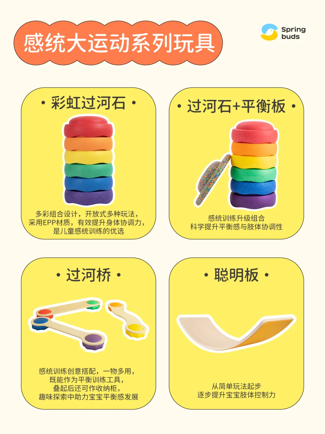 0~5岁➕宝宝的玩具选择指南~快来抄作业