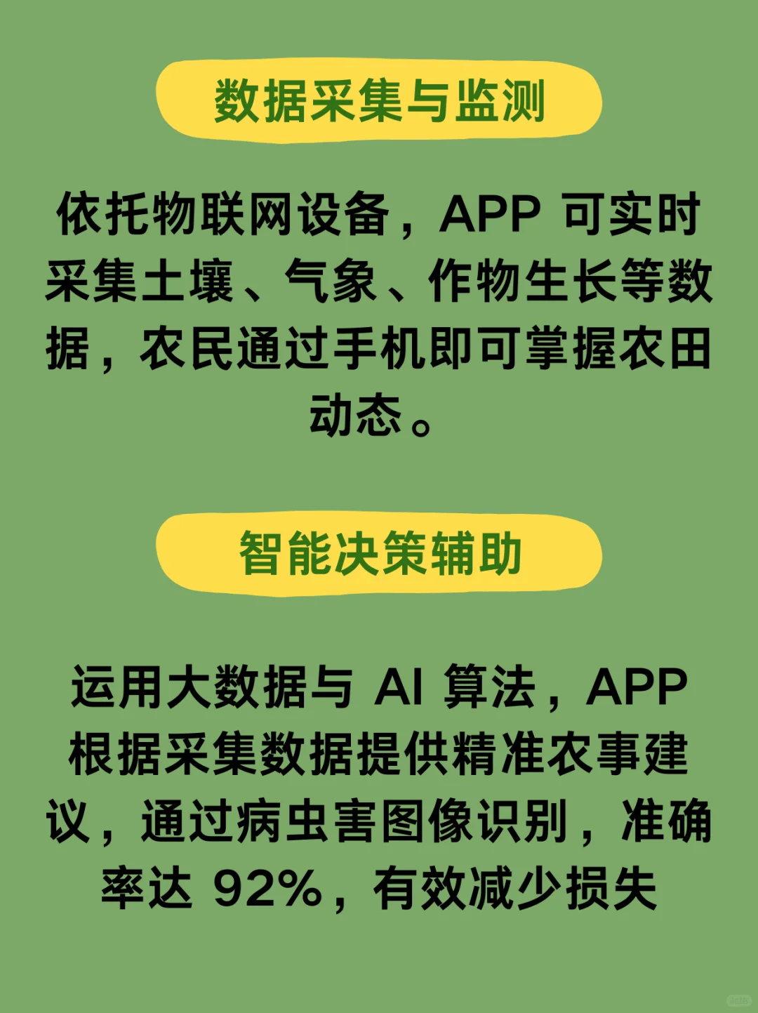 智慧农业 APP 开发:开启农业现代化新征程