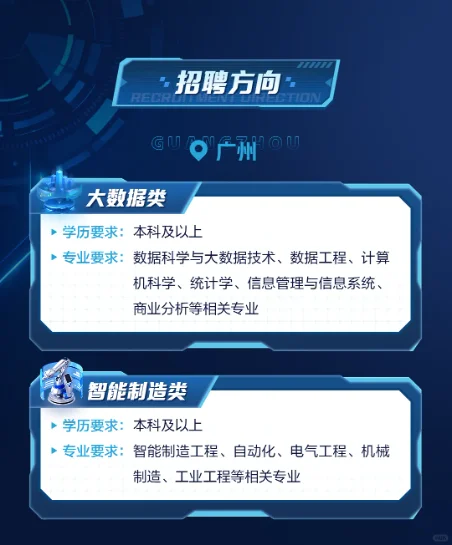 王老吉大健康26届校招正式开启