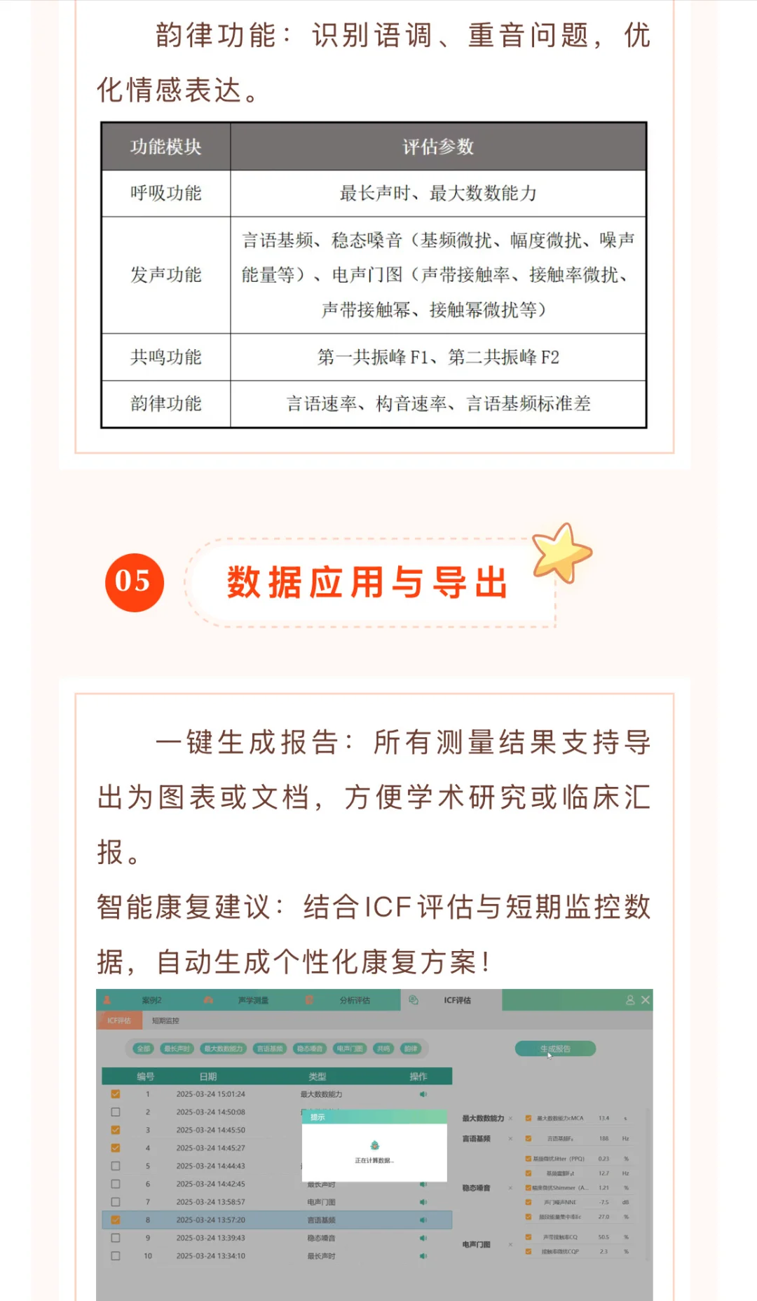 RSpro：一站式嗓音精准诊疗与管理平台