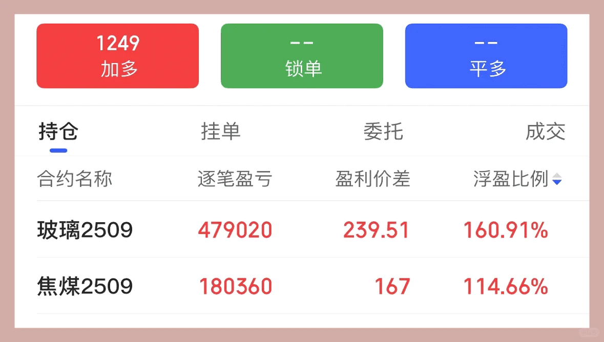 玻璃也能月入47W？揭秘成功秘诀！