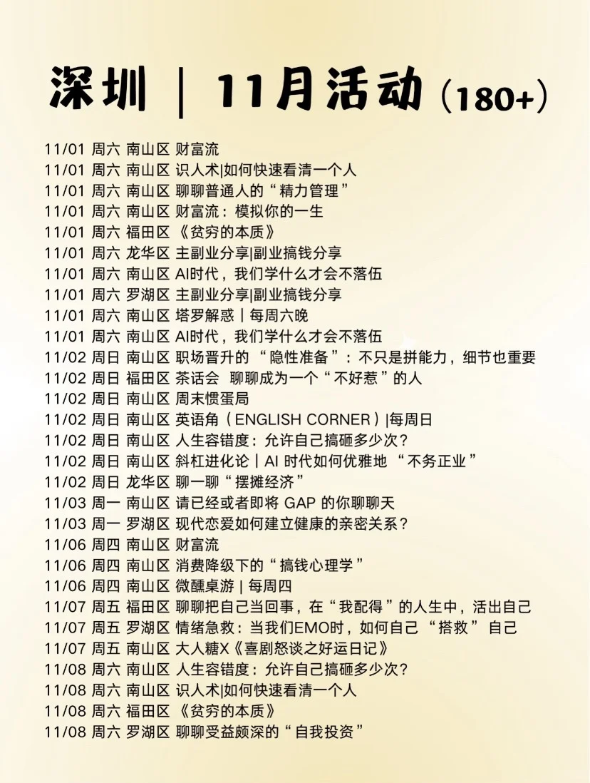 一定要用深圳的资源好好提升自己啊~