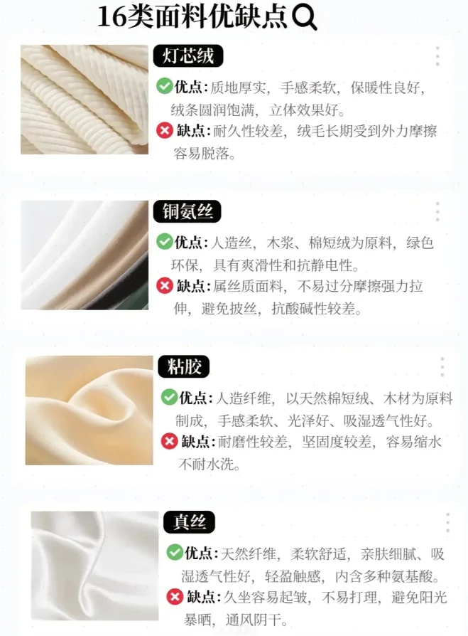 服装面料#科技面料#面料知识点#面料素材