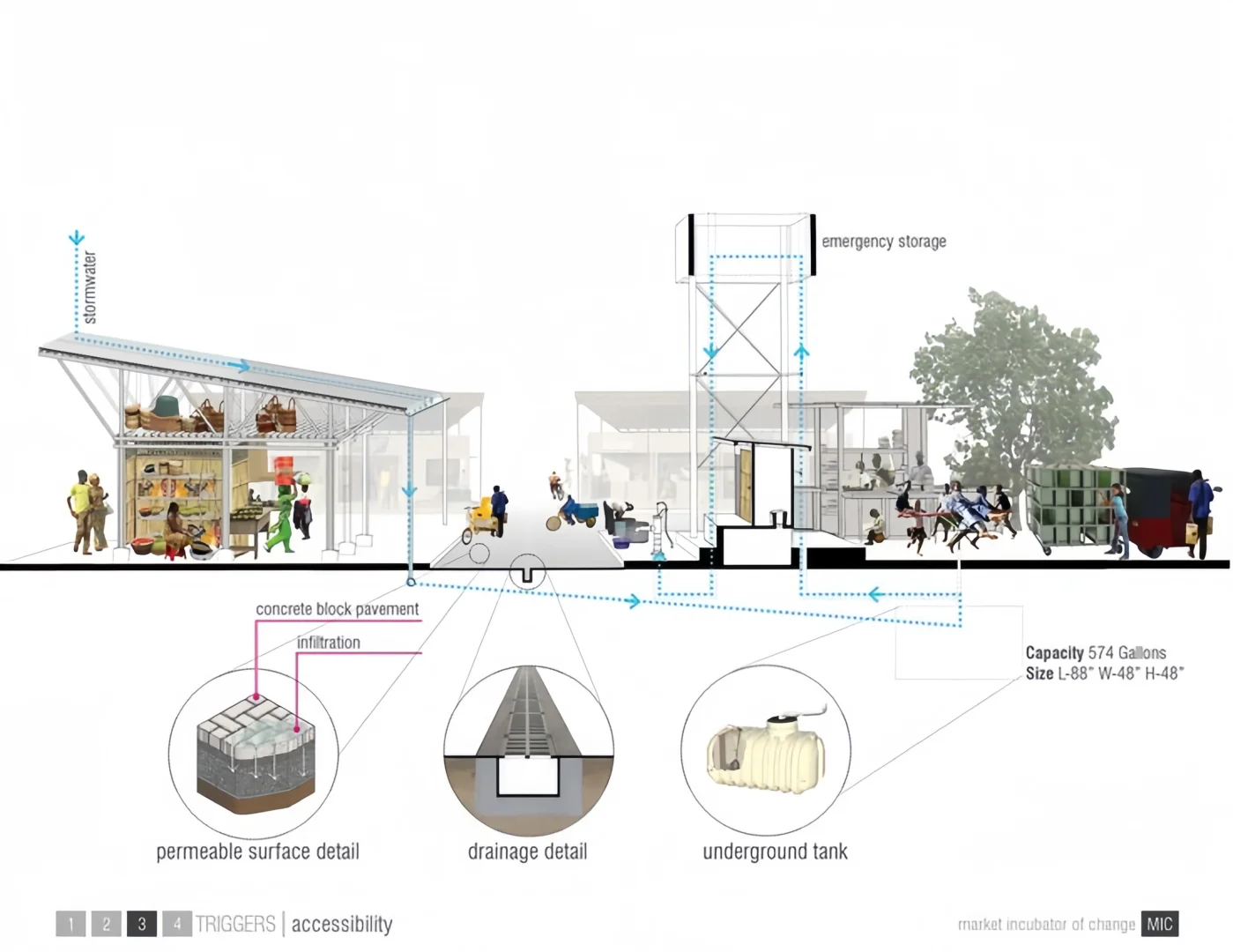 建筑节能技术核心要点解析 | 一张图看懂关