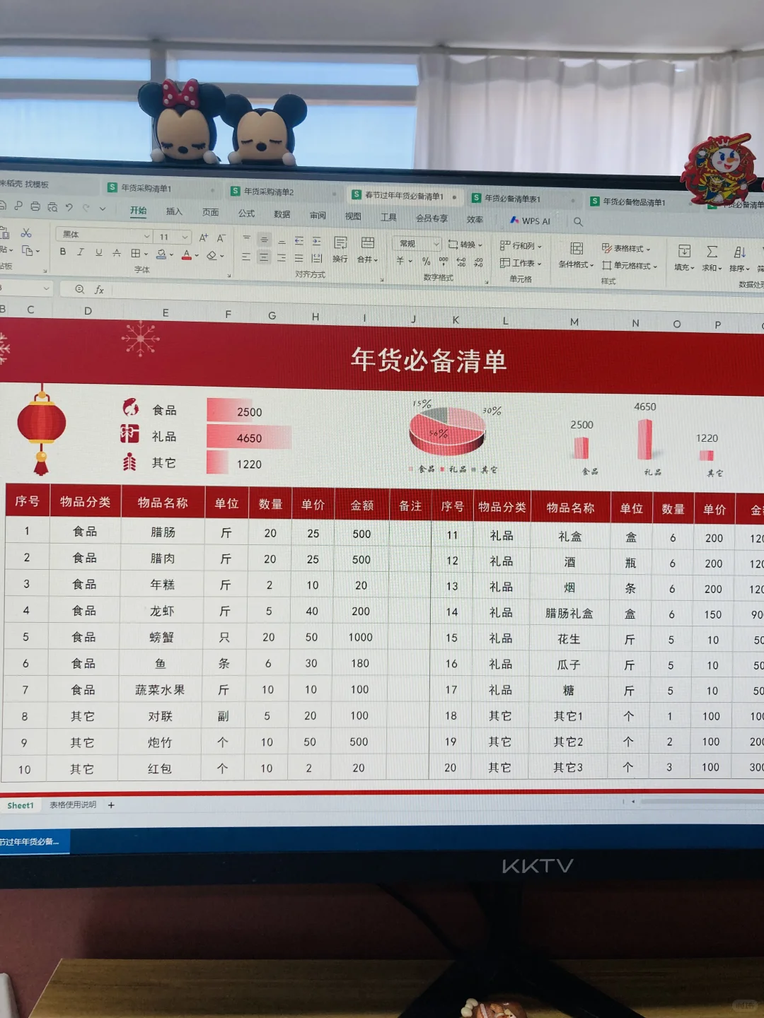 HR不知道年会该如何采购可以参考一下